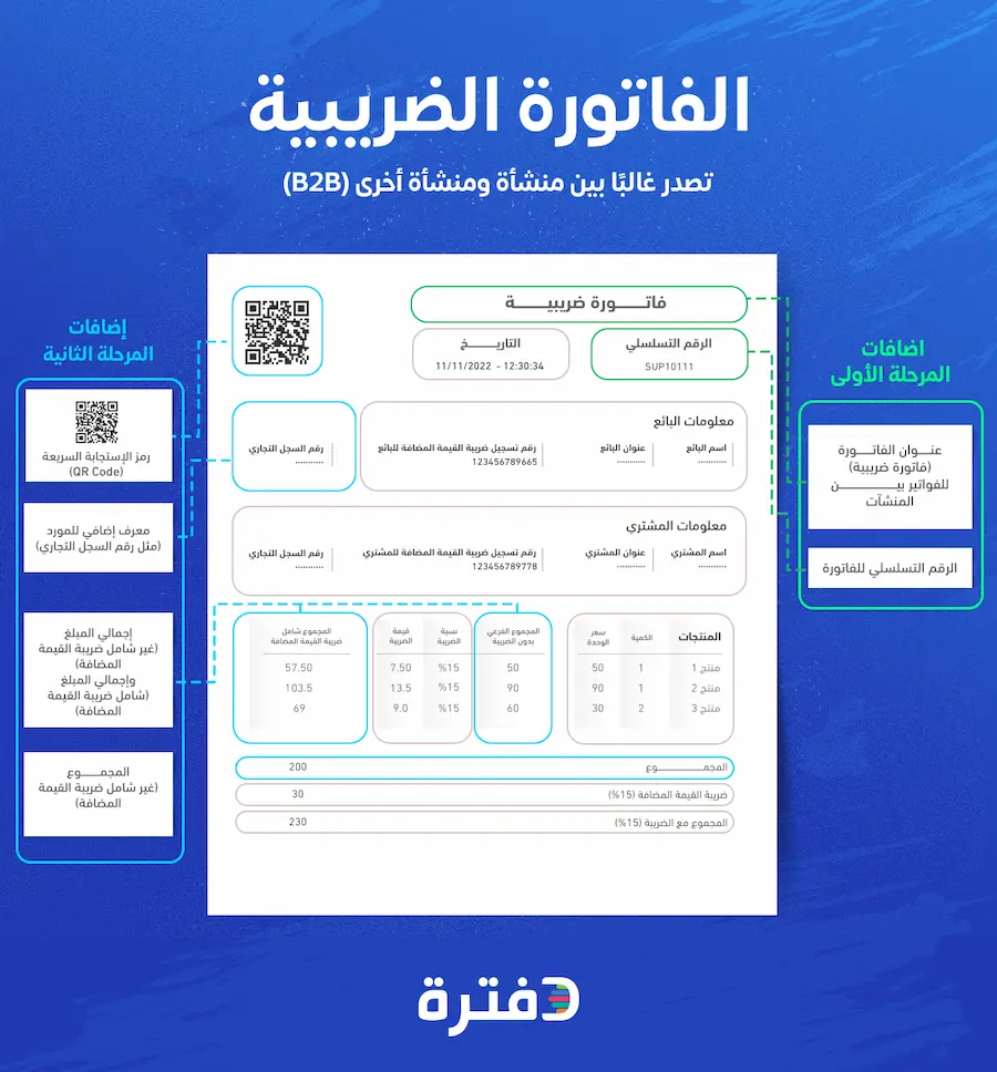 فاتورة ضريبية